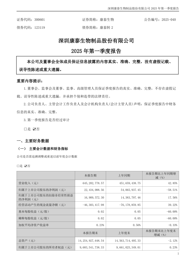 美高梅(MGM)生物：2025年一季度报告
